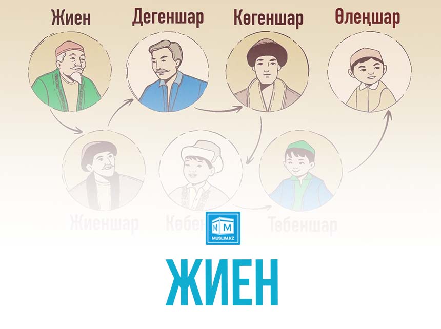 Русское мосток секс онлайн